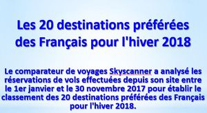 les_20_destinations_preferees_des_francais__l_hiver_mauricette3