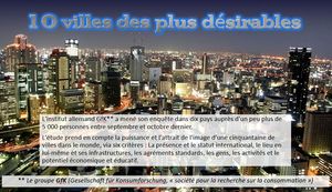 villes_les_plus_desirables_phil_v
